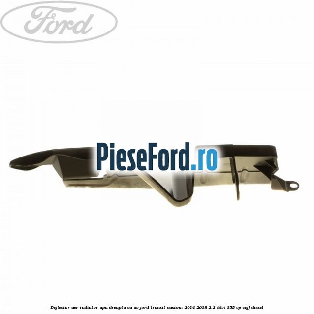 Deflector aer radiator apa dreapta cu AC Ford Transit Custom 2014-2018 2.2 TDCi 155 cp CVFF diesel
