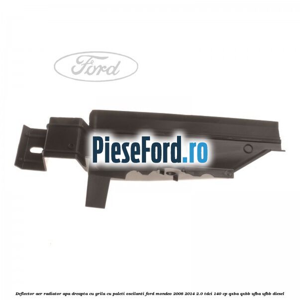 Deflector aer radiator apa dreapta cu grila cu paleti oscilanti Ford Mondeo 2008-2014 2.0 TDCi 140 cp QXBA, QXBB, UFBA, UFBB diesel