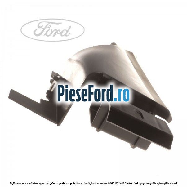 Deflector aer radiator apa dreapta cu grila cu paleti oscilanti Ford Mondeo 2008-2014 2.0 TDCi 140 cp QXBA, QXBB, UFBA, UFBB diesel