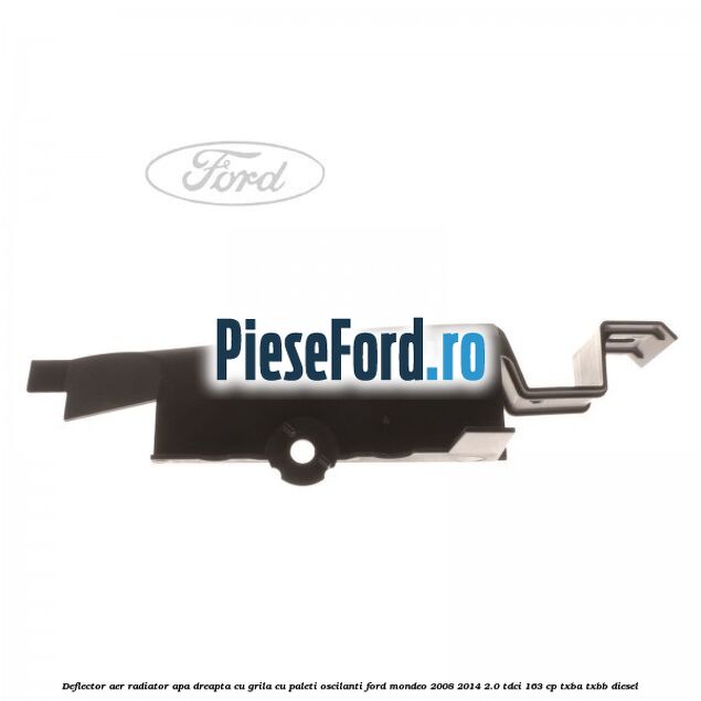 Deflector aer radiator apa dreapta cu grila cu paleti oscilanti Ford Mondeo 2008-2014 2.0 TDCi 163 cp TXBA, TXBB diesel