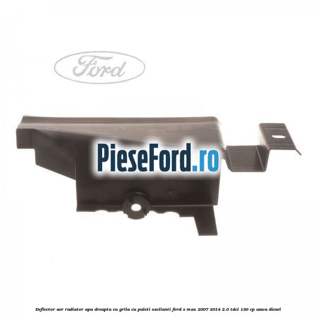 Deflector aer radiator apa dreapta cu grila cu paleti oscilanti Ford S-Max 2007-2014 2.0 TDCi 130 cp AZWA diesel