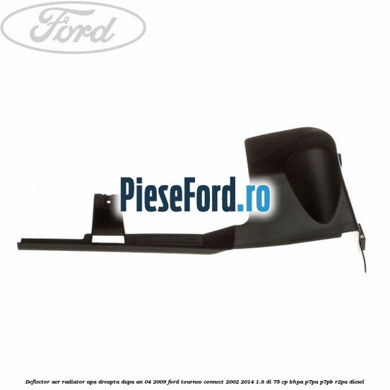 Deflector aer radiator apa dreapta dupa an 04/2009 Ford Tourneo Connect 2002-2014 1.8 Di 75 cp BHPA, P7PA, P7PB, R2PA diesel