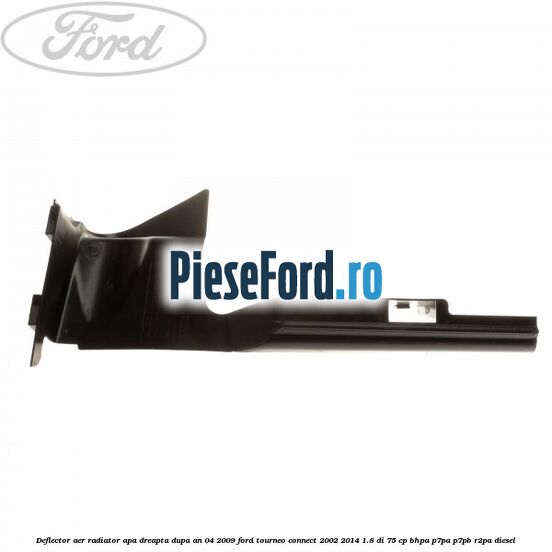 Deflector aer radiator apa dreapta dupa an 04/2009 Ford Tourneo Connect 2002-2014 1.8 Di 75 cp BHPA, P7PA, P7PB, R2PA diesel