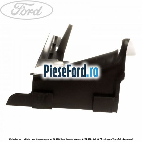 Deflector aer radiator apa dreapta dupa an 04/2009 Ford Tourneo Connect 2002-2014 1.8 Di 75 cp BHPA, P7PA, P7PB, R2PA diesel