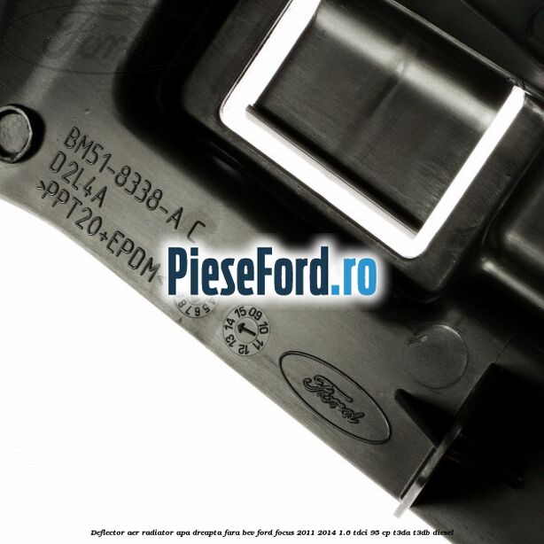 Deflector aer radiator apa dreapta fara BEV Ford Focus 2011-2014 1.6 TDCi 95 cp T3DA, T3DB diesel