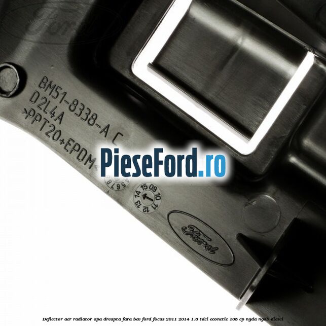 Deflector aer radiator apa dreapta fara BEV Ford Focus 2011-2014 1.6 TDCi ECOnetic 105 cp NGDA, NGDB diesel