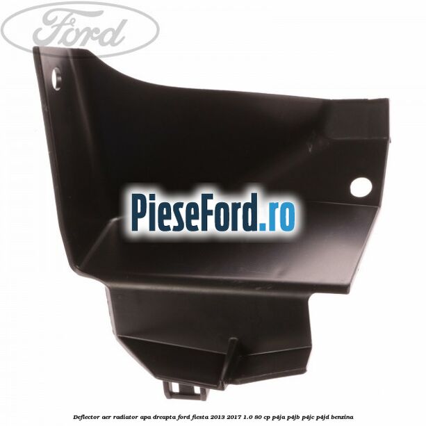 Deflector aer radiator apa dreapta Ford Fiesta 2013-2017 1.0 80 cp P4JA, P4JB, P4JC, P4JD benzina