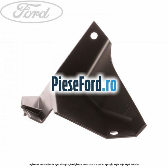 Deflector aer radiator apa dreapta Ford Fiesta 2013-2017 1.25 82 cp