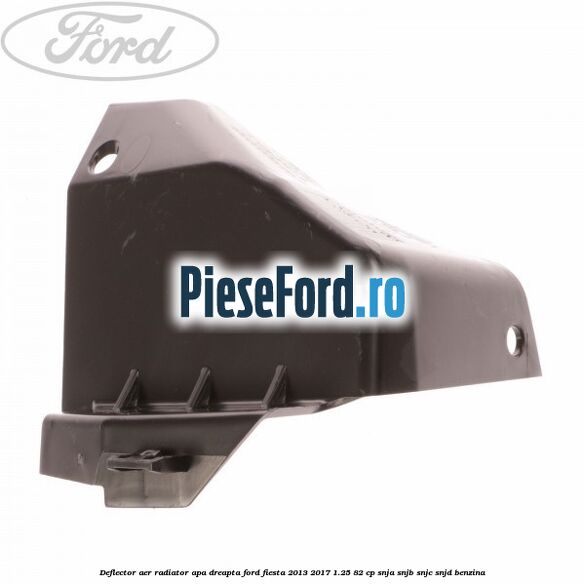 Deflector aer radiator apa dreapta Ford Fiesta 2013-2017 1.25 82 cp SNJA, SNJB, SNJC, SNJD benzina