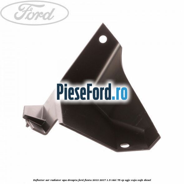 Deflector aer radiator apa dreapta Ford Fiesta 2013-2017 1.5 TDCi 75 cp UGJC, XUJA, XUJB diesel