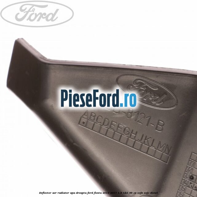 Deflector aer radiator apa dreapta Ford Fiesta 2013-2017 1.5 TDCi 95 cp XVJB, XVJC diesel
