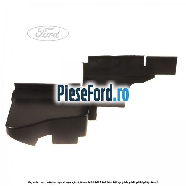 Deflector aer radiator apa dreapta Ford Focus 2004-2007 2.0 TDCi 136 cp Deflector aer radiator apa dreapta Ford Focus 2004-2007 2.0 TDCi 136 cp G6DA, G6DB, G6DD, G6DG diesel