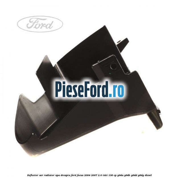 Deflector aer radiator apa dreapta Ford Focus 2004-2007 2.0 TDCi 136 cp Deflector aer radiator apa dreapta Ford Focus 2004-2007 2.0 TDCi 136 cp G6DA, G6DB, G6DD, G6DG diesel