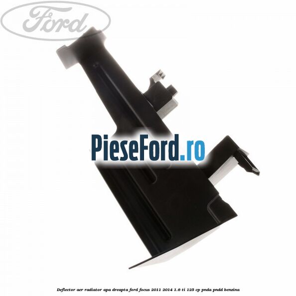 Deflector aer radiator apa dreapta Ford Focus 2011-2014 1.6 Ti 125 cp PNDA, PNDD benzina