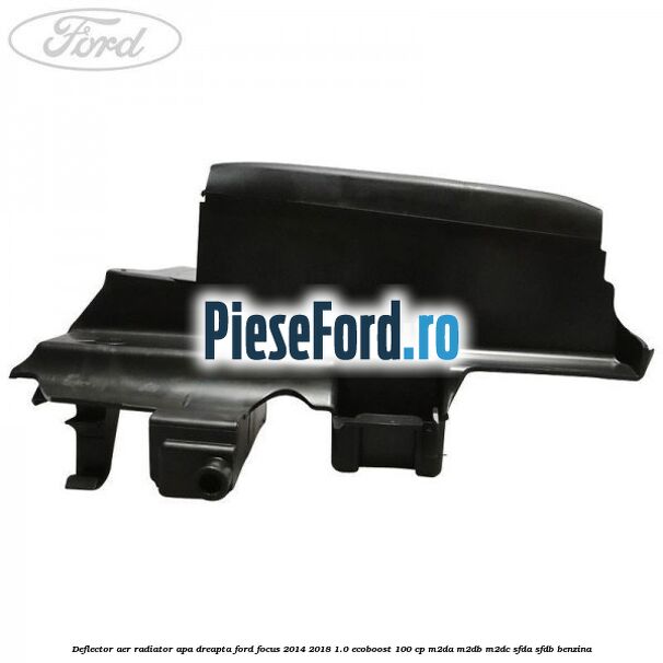 Deflector aer radiator apa dreapta Ford Focus 2014-2018 1.0 EcoBoost 100 cp M2DA, M2DB, M2DC, SFDA, SFDB benzina