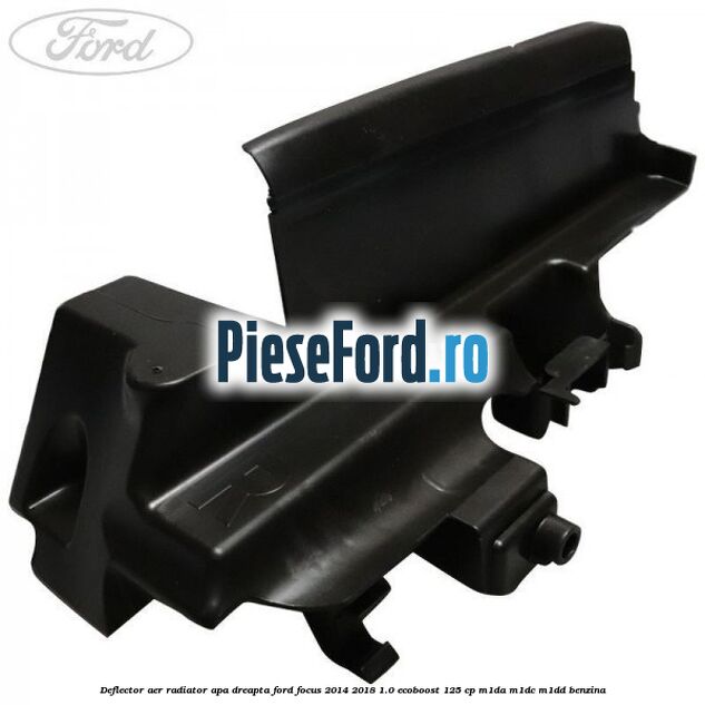 Deflector aer radiator apa dreapta Ford Focus 2014-2018 1.0 EcoBoost 125 cp M1DA, M1DC, M1DD benzina