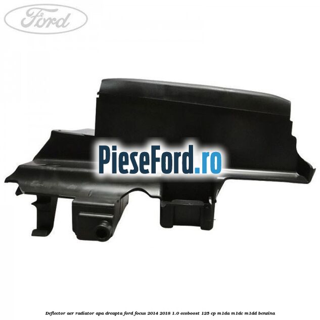 Deflector aer radiator apa dreapta Ford Focus 2014-2018 1.0 EcoBoost 125 cp M1DA, M1DC, M1DD benzina