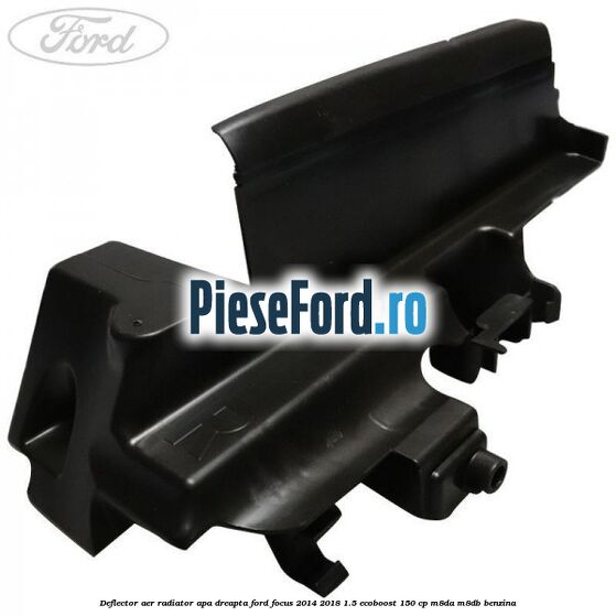 Deflector aer radiator apa dreapta Ford Focus 2014-2018 1.5 EcoBoost 150 cp M8DA, M8DB benzina