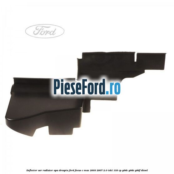 Deflector aer radiator apa dreapta Ford Focus C-Max 2003-2007 2.0 TDCi 133 cp G6DC, G6DE, G6DF diesel