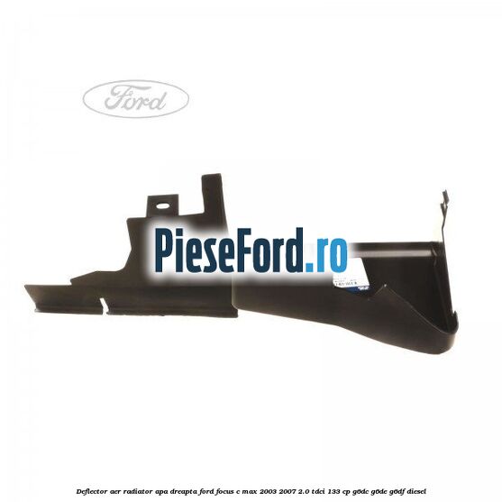 Deflector aer radiator apa dreapta Ford Focus C-Max 2003-2007 2.0 TDCi 133 cp G6DC, G6DE, G6DF diesel