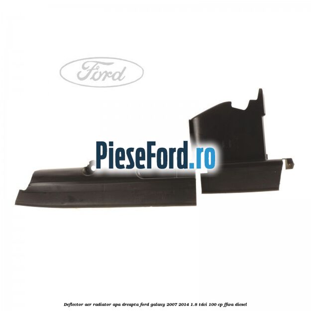 Deflector aer radiator apa dreapta Ford Galaxy 2007-2014 1.8 TDCi 100 cp FFWA diesel