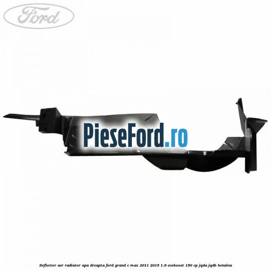 Deflector aer radiator apa dreapta Ford Grand C-Max 2011-2015 1.6 EcoBoost 150 cp JQDA, JQDB benzina