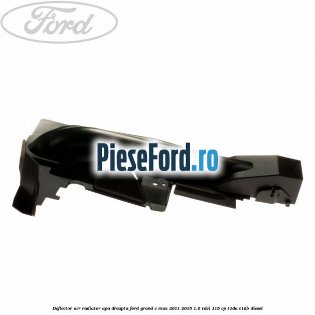 Deflector aer radiator apa dreapta Ford Grand C-Max 2011-2015 1.6 TDCi 115 cp T1DA, T1DB diesel