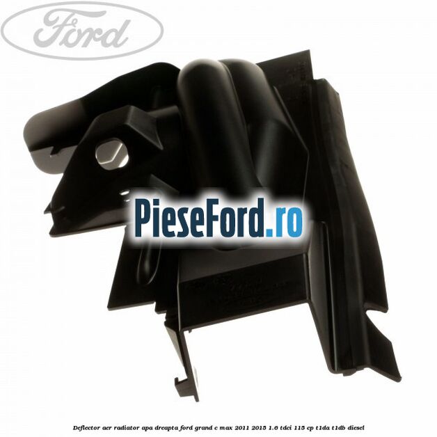 Deflector aer radiator apa dreapta Ford Grand C-Max 2011-2015 1.6 TDCi 115 cp T1DA, T1DB diesel