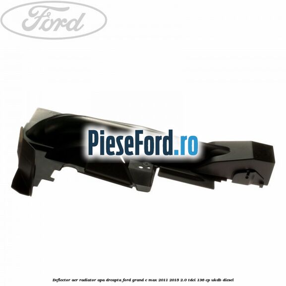Deflector aer radiator apa dreapta Ford Grand C-Max 2011-2015 2.0 TDCi 136 cp UKDB diesel