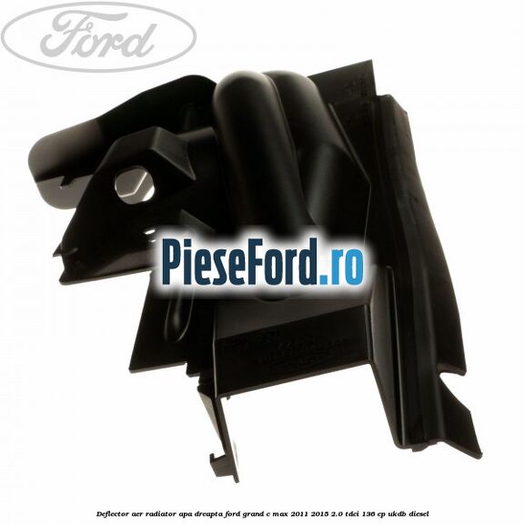 Deflector aer radiator apa dreapta Ford Grand C-Max 2011-2015 2.0 TDCi 136 cp UKDB diesel