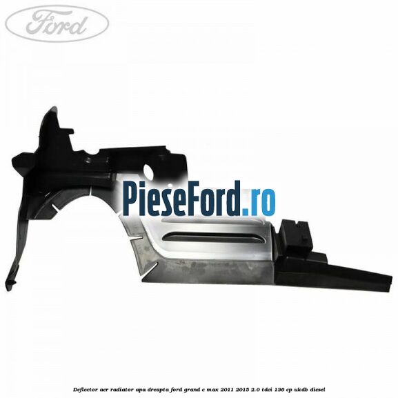 Deflector aer radiator apa dreapta Ford Grand C-Max 2011-2015 2.0 TDCi 136 cp UKDB diesel