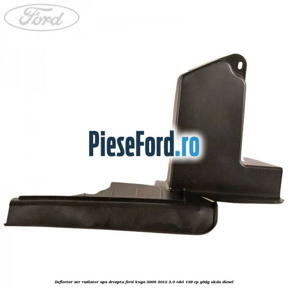 Deflector aer radiator apa dreapta Ford Kuga 2008-2012 2.0 TDCi 136 cp G6DG, UKDA diesel