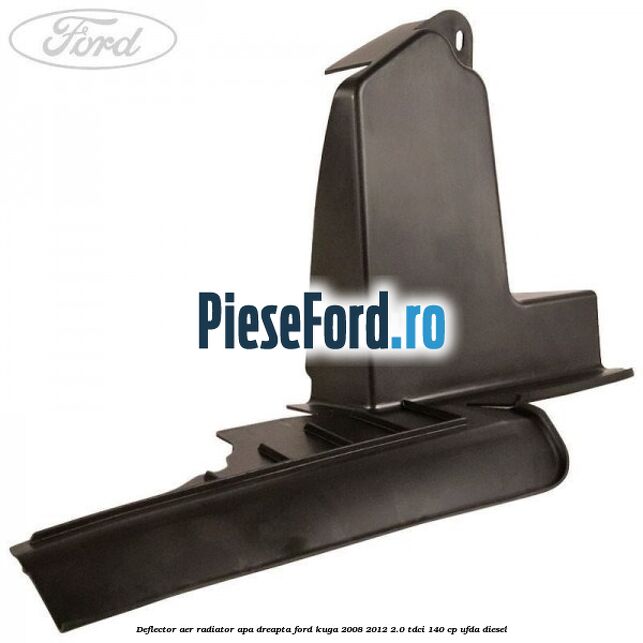 Deflector aer radiator apa dreapta Ford Kuga 2008-2012 2.0 TDCI 140 cp UFDA diesel