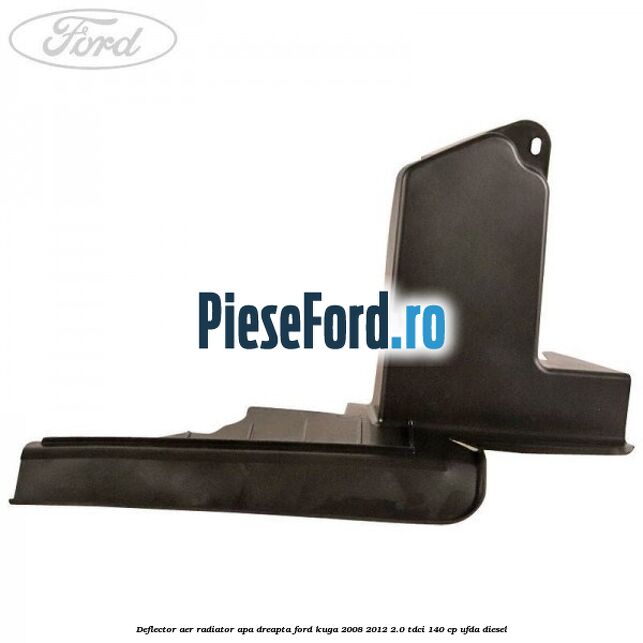 Deflector aer radiator apa dreapta Ford Kuga 2008-2012 2.0 TDCI 140 cp UFDA diesel