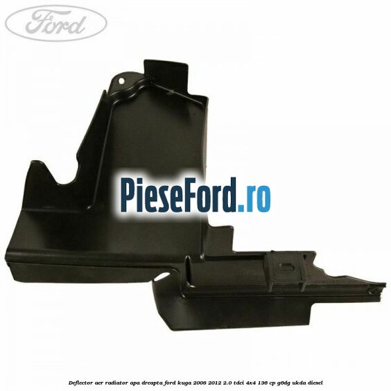 Deflector aer radiator apa dreapta Ford Kuga 2008-2012 2.0 TDCi 4x4 136 cp G6DG, UKDA diesel