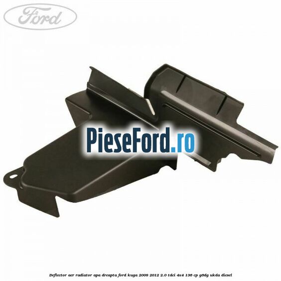 Deflector aer radiator apa dreapta Ford Kuga 2008-2012 2.0 TDCi 4x4 136 cp G6DG, UKDA diesel
