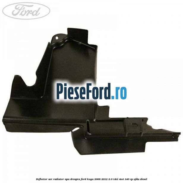 Deflector aer radiator apa dreapta Ford Kuga 2008-2012 2.0 TDCI 4x4 140 cp Deflector aer radiator apa dreapta Ford Kuga 2008-2012 2.0 TDCI 4x4 140 cp UFDA diesel