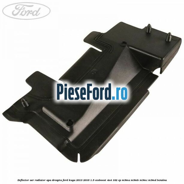 Deflector aer radiator apa dreapta Ford Kuga 2013-2016 1.5 EcoBoost 4x4 182 cp M9MA, M9MB, M9MC, M9MD benzina