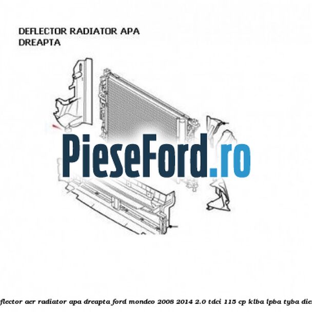 Deflector aer radiator apa dreapta Ford Mondeo 2008-2014 2.0 TDCi 115 cp KLBA, LPBA, TYBA diesel