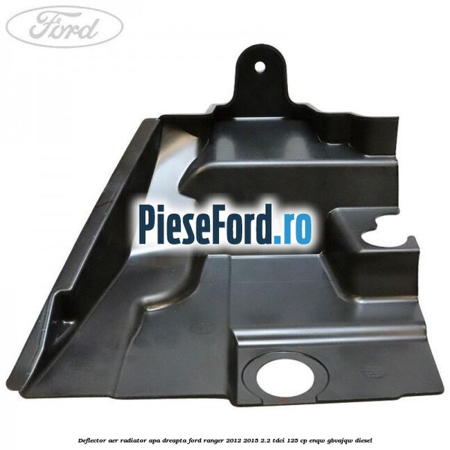 Deflector aer radiator apa dreapta Ford Ranger 2012-2015 2.2 TDCi 125 cp ENQW, GBVAJQW diesel