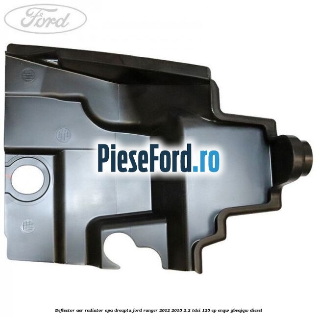 Deflector aer radiator apa dreapta Ford Ranger 2012-2015 2.2 TDCi 125 cp ENQW, GBVAJQW diesel