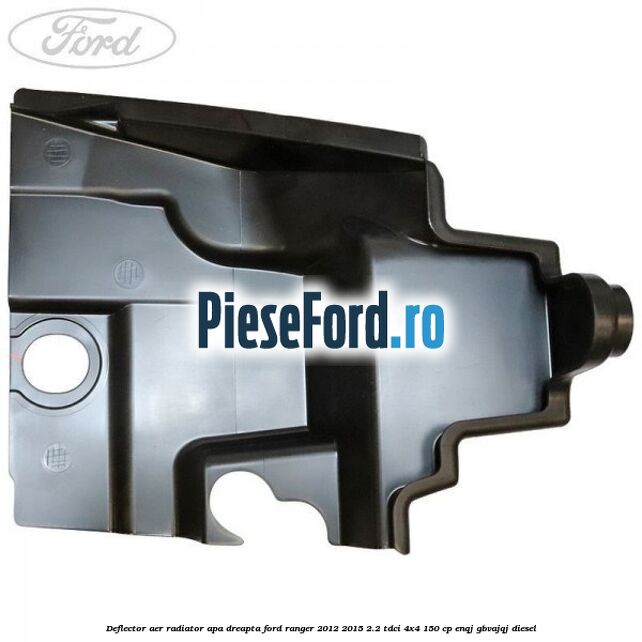 Deflector aer radiator apa dreapta Ford Ranger 2012-2015 2.2 TDCi 4x4 150 cp ENQJ, GBVAJQJ diesel