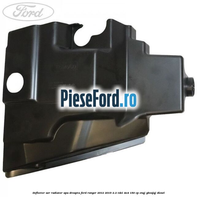 Deflector aer radiator apa dreapta Ford Ranger 2012-2015 2.2 TDCi 4x4 150 cp ENQJ, GBVAJQJ diesel