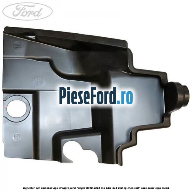 Deflector aer radiator apa dreapta Ford Ranger 2012-2015 3.2 TDCi 4x4 200 cp ENSA, SA2R, SA2S, SA2W, SAFA diesel