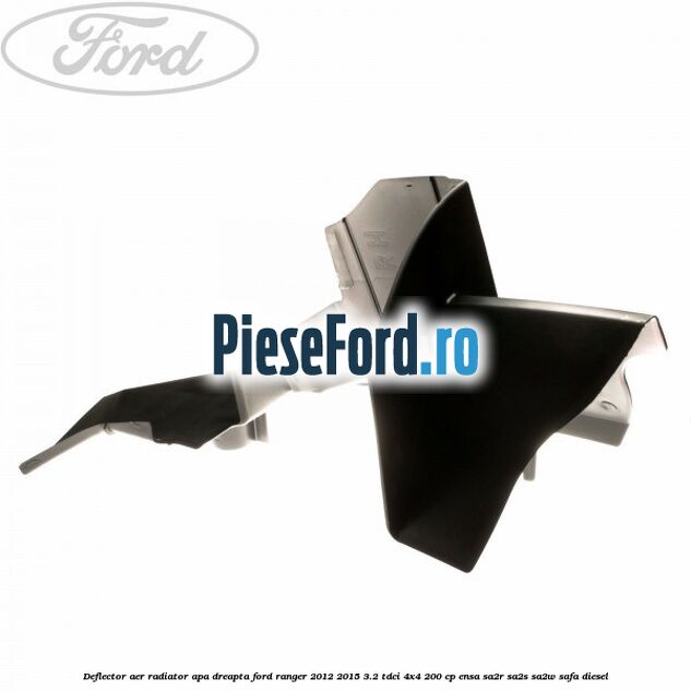 Deflector aer radiator apa dreapta Ford Ranger 2012-2015 3.2 TDCi 4x4 200 cp ENSA, SA2R, SA2S, SA2W, SAFA diesel