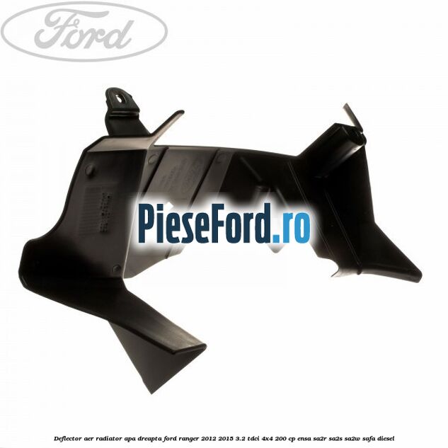 Deflector aer radiator apa dreapta Ford Ranger 2012-2015 3.2 TDCi 4x4 200 cp ENSA, SA2R, SA2S, SA2W, SAFA diesel