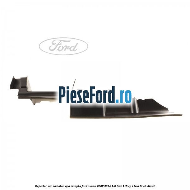 Deflector aer radiator apa dreapta Ford S-Max 2007-2014 1.6 TDCi 115 cp T1WA, T1WB diesel