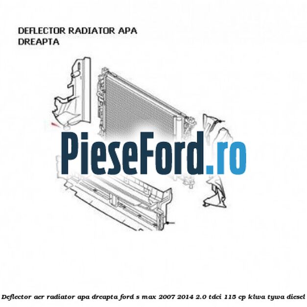 Deflector aer radiator apa dreapta Ford S-Max 2007-2014 2.0 TDCi 115 cp KLWA, TYWA diesel