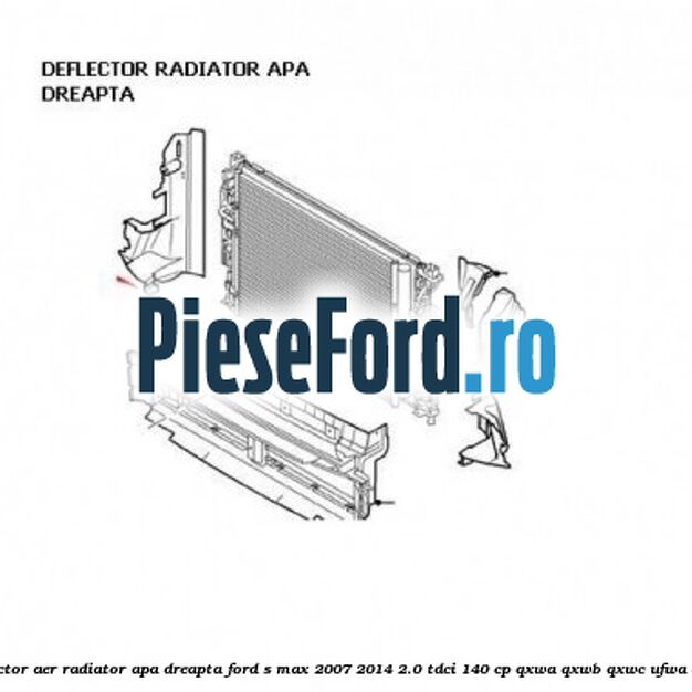 Deflector aer radiator apa dreapta Ford S-Max 2007-2014 2.0 TDCi 140 cp Deflector aer radiator apa dreapta Ford S-Max 2007-2014 2.0 TDCi 140 cp QXWA, QXWB, QXWC, UFWA diesel