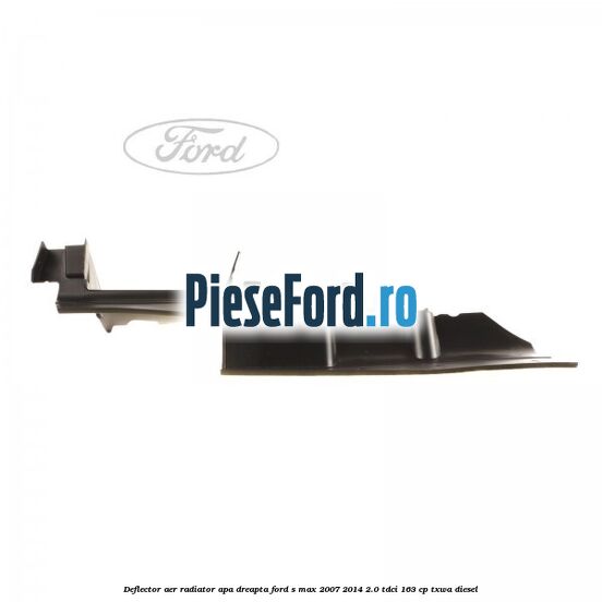 Deflector aer radiator apa dreapta Ford S-Max 2007-2014 2.0 TDCi 163 cp TXWA diesel